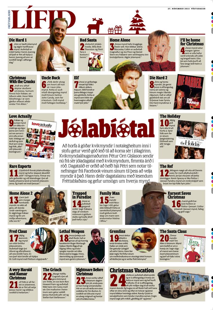 Jólabíótalið 2015!