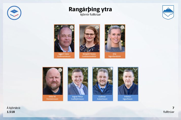 Ný sveitarstjórn Rangárþings ytra.
