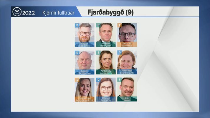 Þessir níu fulltrúar náðu kjöri í Fjarðabyggð.