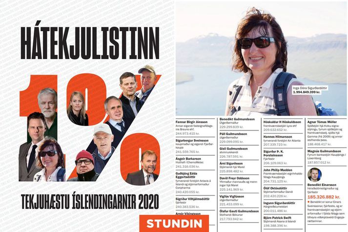 Stundin birtir áætlaðar tekjur 3.125 einstaklinga sem tilheyra tekjuhæsta hundraðshluta Íslendinga.