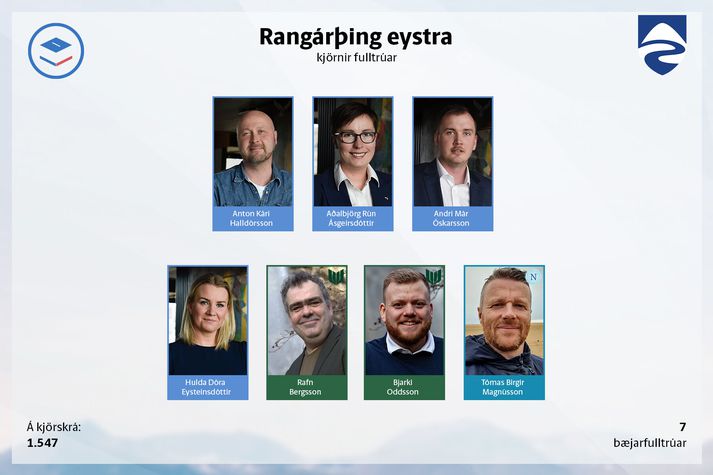 Ný sveitarstjórn Rangárþings eystra.