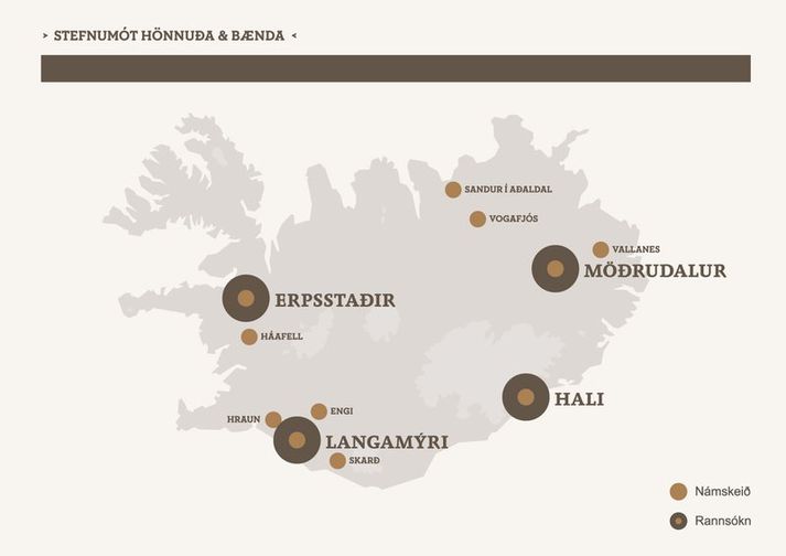 Eins og sjá má hefur verkefnið verið umfangsmikið á síðustu árum.