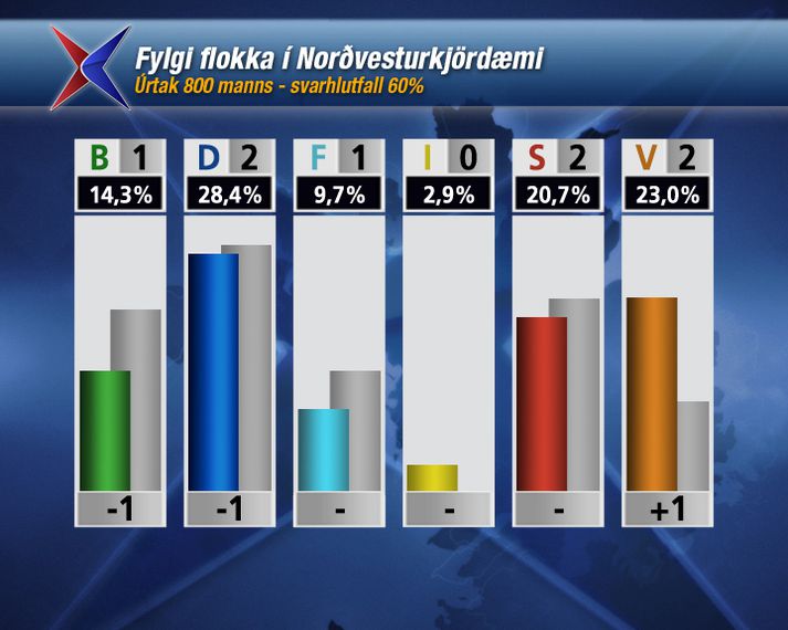 Smellið á myndirnar til þess að sjá stærri útgáfur.