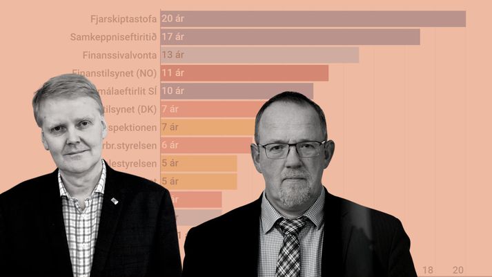 Hrafnkell V. Gíslason forstjóri Fjarskiptastofu og Páll Gunnar Pálsson, forstjóri Samkeppniseftirlitsins. 