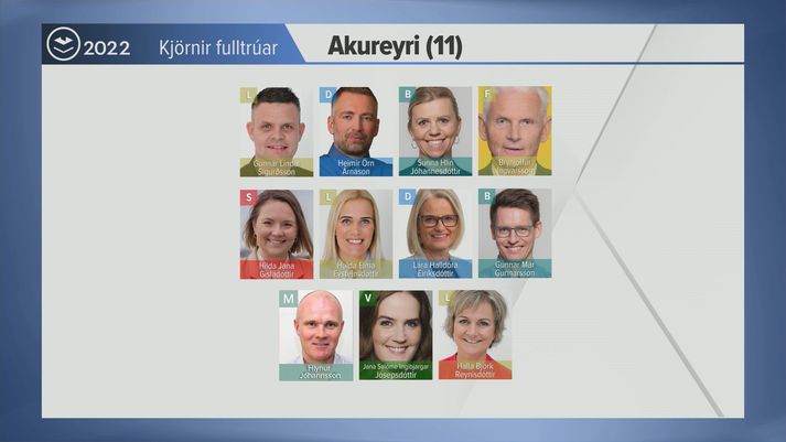 Þessir ellefu verða bæjarfulltrúar Akureyringa næstu fjögur árin.