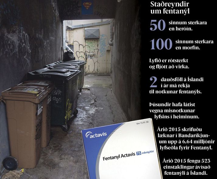 Fetanýl er margfalt sterkara en bæði heróín og morfín.