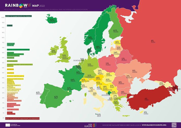 Malta trónir enn á toppnum en Ísland er komið upp í níunda sæti.