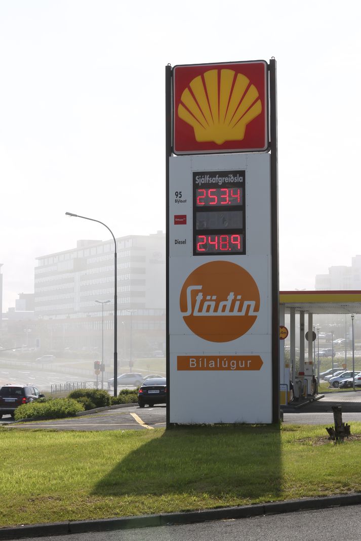 Skeljungur hækkaði bensínlítrann í 253,4 krónur í morgun.
