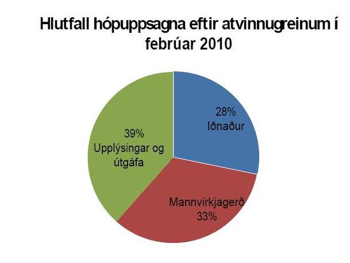 Mynd af heimasíðu stofnunarinnar.