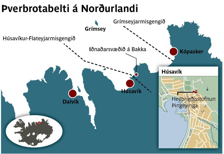 Þverbrotabelti á Norðurlandi.