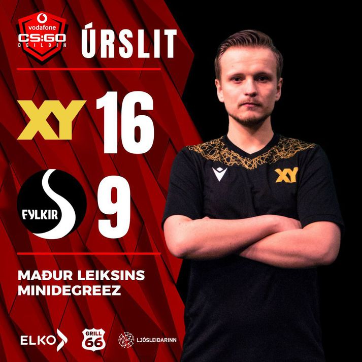 xy-fylkir