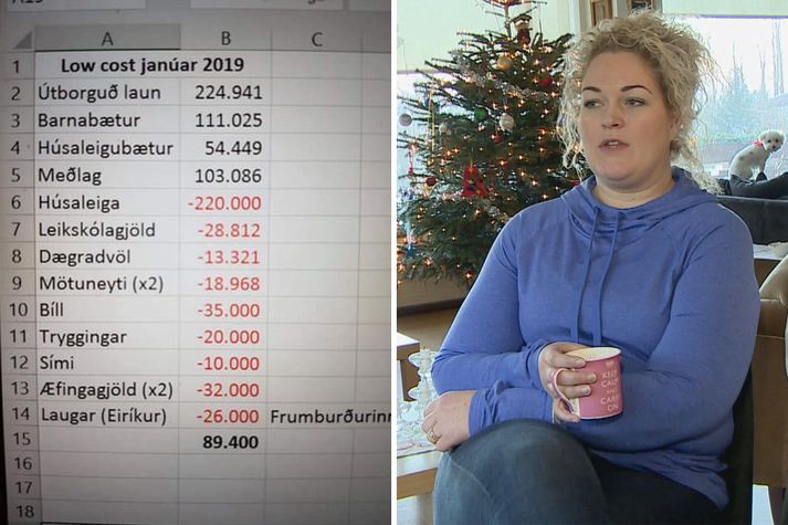 Anna Lára Friðfinnsdóttir er búin að reikna út hvernig janúar 2019 á að ganga upp. Hún hefur 89.400 krónur í mat og ófyrirséðan kostnað en hún sér fyrir þremur börnum.