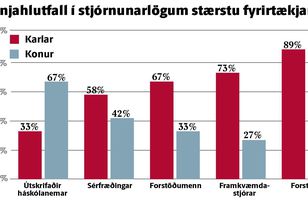 Fréttamynd