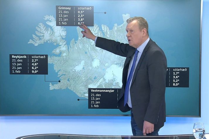 Í fréttum Sýnar er því lýst hvernig hækkandi sól er að ryðja burt skammdeginu.