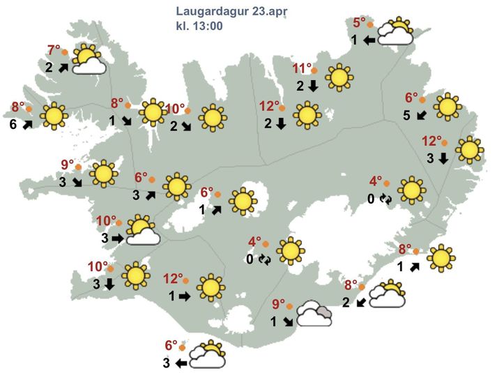 Það verður sól og blíða á landinu í dag.