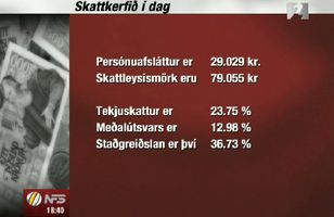 Fréttamynd