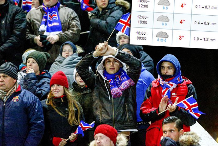 Það verða vonandi allir vel klæddir á Laugardalsvellinum í kvöld.