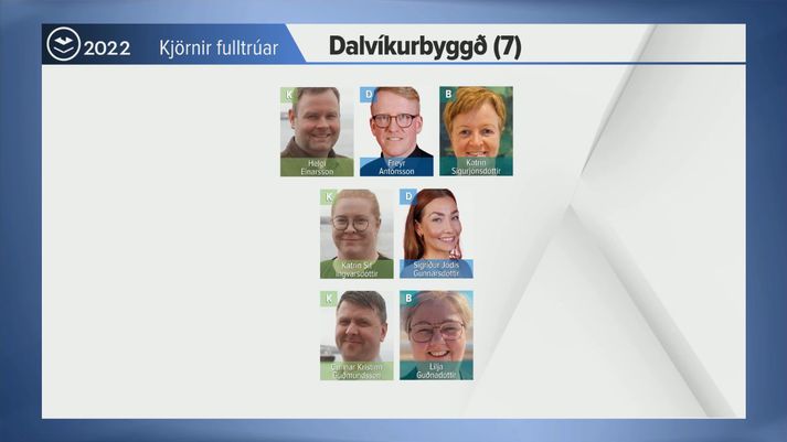 Þessir sjö fulltrúar náðu kjöri í Dalvíkurbyggð.