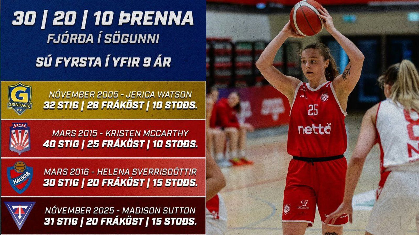 Maddi­e Sutt­on í sögu­bækurnar í fá­mennum hóp