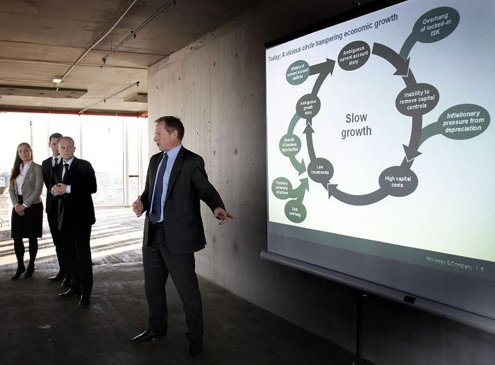 Mckinsey Samráðsvettvangurinn er afleiðing viðræðna stjórnmálaleiðtoga landsins sem hófust eftir að McKinsey & Company birti skýrslu sína um leið Íslands til aukins hagvaxtar í október 2012. fréttablaðið/gva
