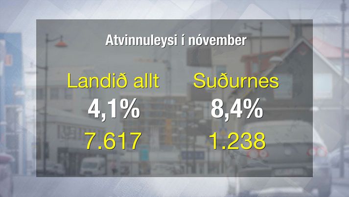 Tvöfalt meira atvinnuleysi er á Suðurnesjum en á landsvísu.