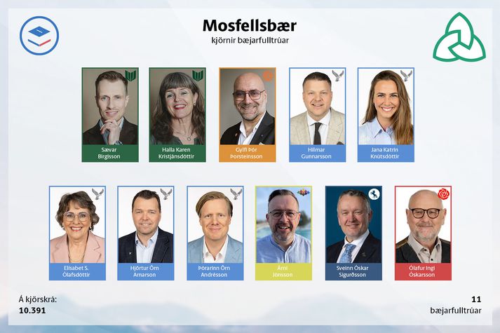 Ný bæjarstjórn Mosfellsbæjar.
