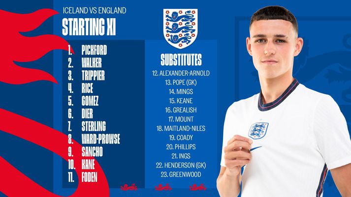 Phil Foden byrjar sinn fyrsta landsleik í dag.