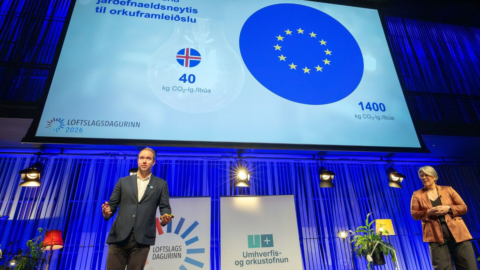 Ís­lendingar losa meira en Evrópu­búar í lang­flestu