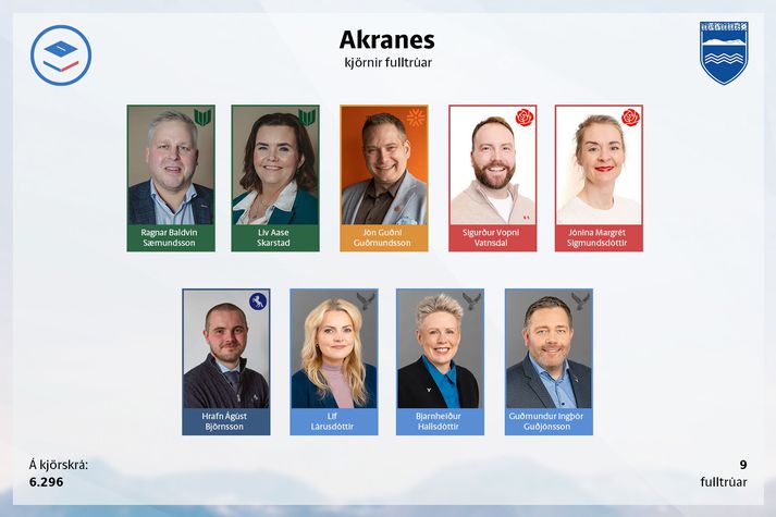 Ný bæjarstjórn Akraness.