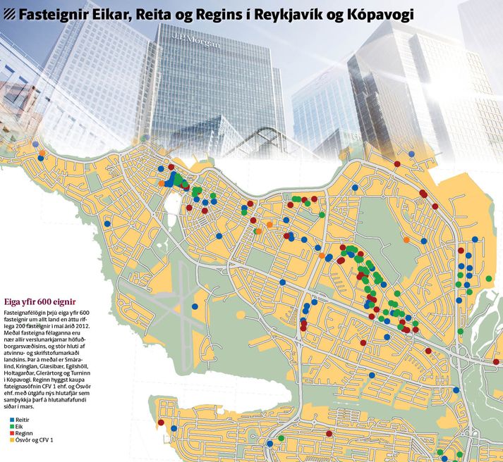 Fasteignafélögin hafa vaxið hratt að undanförnu og útlit er fyrir frekari vöxt.