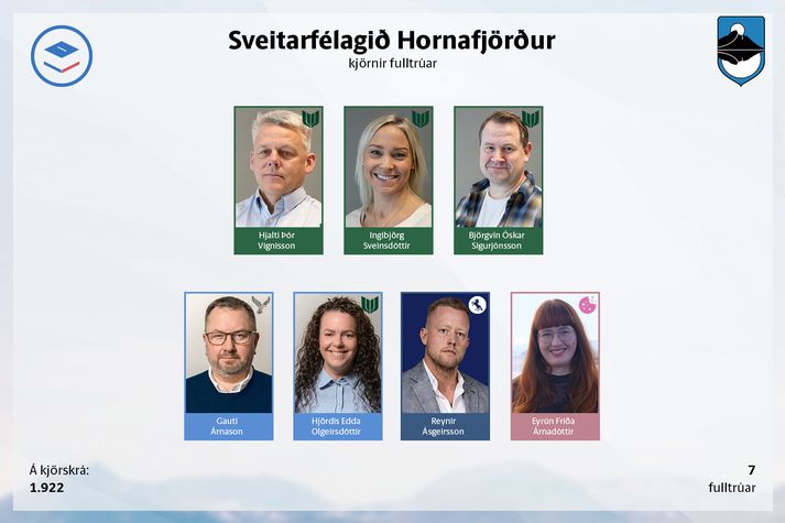 Ný bæjarstjórn Sveitarfélagsins Hornafjarðar.