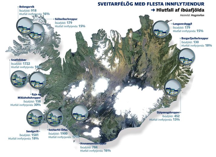 Hér sést hvar þau sveitarfélög sem eru með flesta innflytjendur eru á landinu.