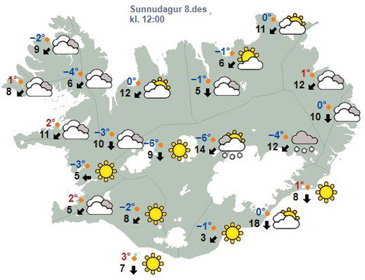 Má búast við dálítilli snjókomu eða éljum á Norður- og Austurlandi.