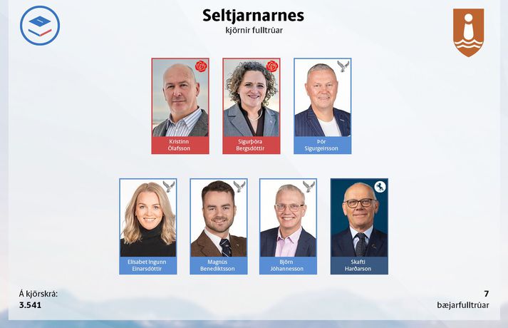 Fréttamynd