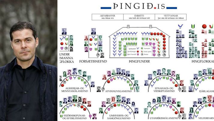 Jón Þór Ólafsson opnaði vefinn Þingið í dag sem er ætla að gera leikreglur Alþingis aðgengilegri.