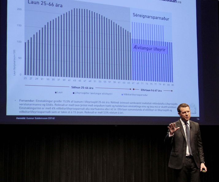 Forsætisráðherra og fjármála- og efnahagsráðherra kynntu frumvarpið á blaðamannafundi í Hörpu í dag.