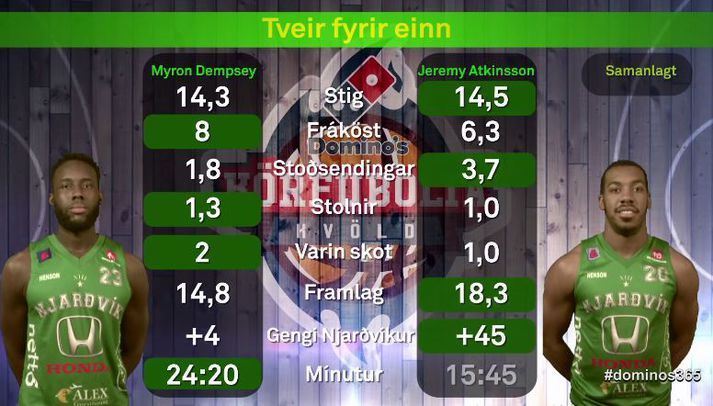 Dempsey og Atkinson eru að spila vel fyrir Njarðvíkinga.