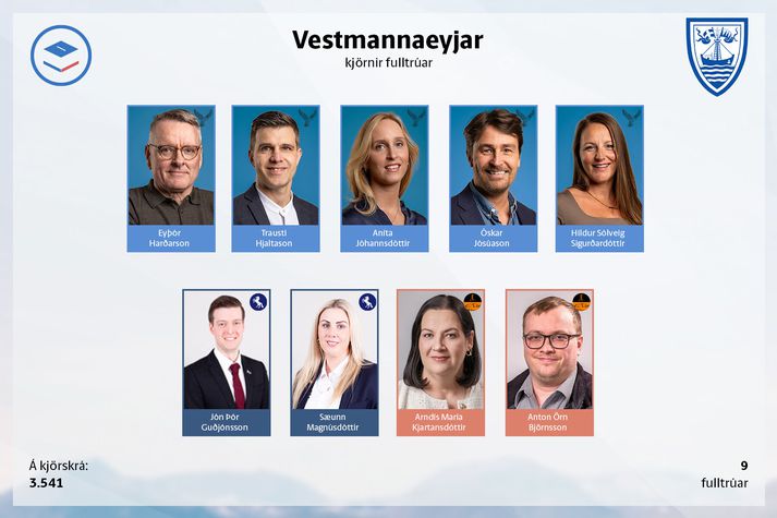 Ný bæjarstjórn Vestmannaeyja.