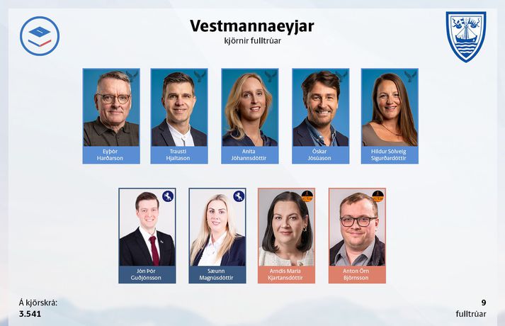 Fréttamynd