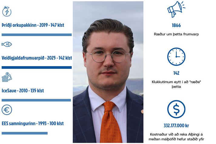 Sverrir Páll Einarsson er formaður Uppreisnar, ungliðahreyfingar Viðreisnar, sem stendur að baki vefsíðunni. 
