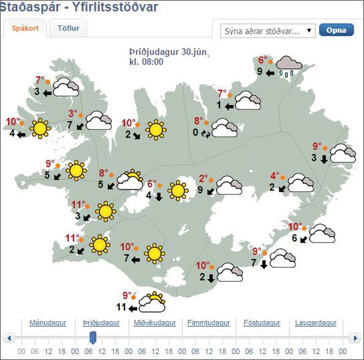 Glæsilegt veður er framundan, á morgun, logn og blíða sumarsól, en verra fyrir austan.