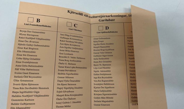 Hér má sjá hvernig kjörseðillinn í Garðabæ var brotinn saman. Yst til hægri á seðlinum er listi Miðflokksins, en á milli hans og lista Sjálfstæðisflokksins er listi Garðabæjarlistans.