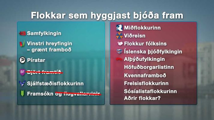 Enn sem komið er hafa fjórtán framboð lýst yfir áhuga á að bjóða fram til borgarstjórnar. Enn getur þó margt breyst.