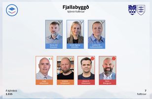 Fréttamynd