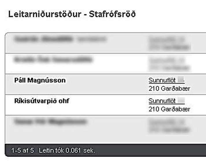 Rúv rekið frá garðabæ? Hér sést hvernig Ríkisútvarpið var skráð á heimili Páls Magnússonar. Villan var leiðrétt síðdegis í gær.