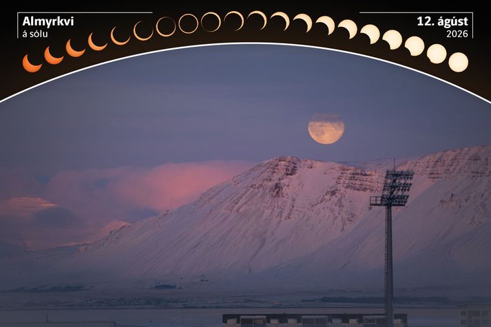 Sólmyrkvar eiga sér stað þegar tungl er nýtt.