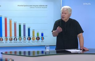 Fréttamynd