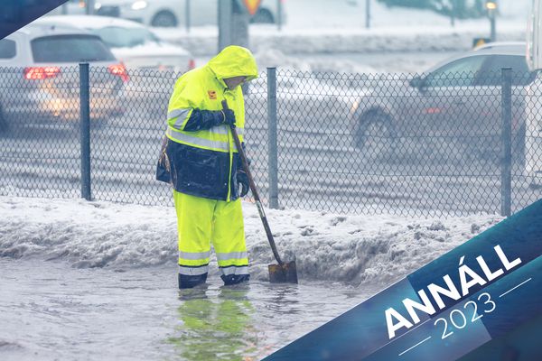 Annáll 2023 - Loftslagið