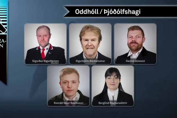 Liða­kynning: Odd­hóll/Þjóð­ólf­hagi - Meistara­deild Cintamani