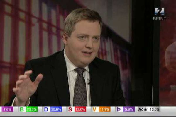 Hitaklefinn - Sigmundur Davíð Gunnlaugsson